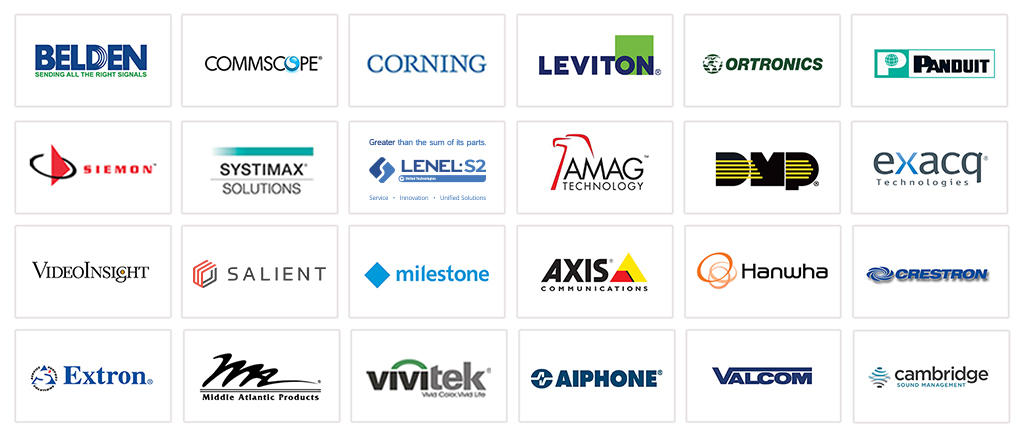 Advanced Connections, Inc. Manufacturing Partners 